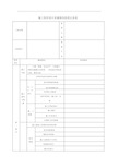 施工组织设计等实施情况检查记录范文表.docx