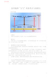 2020高考地理“大气”的易考点与易错点