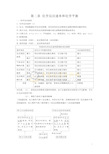 人教版高中化学选修4第二章《化学反应速率和化学平衡》知识点归纳