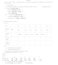 财务管理学(华师网络教育期末考资料)