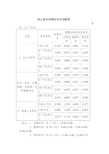 浙江省电网峰谷电价调整表