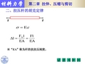 材料力学,重点、公式(期末必备)