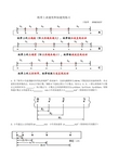 纸带求加速度