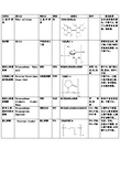 高分子材料名称及缩写全资料