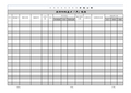 年终盘点表之呆滞物品报废申请表