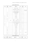 应用生物科学专业