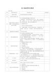 (完整版)设计基础资料收集表