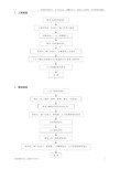 综合办公室工作流程图(新)