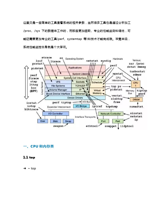 适配迁移信创操作系统十大核心问题及解决方案