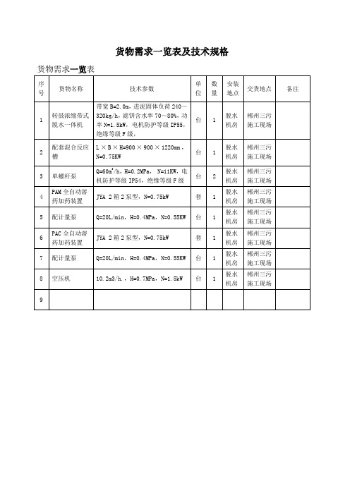 转鼓浓缩带式脱水一体机技术说明