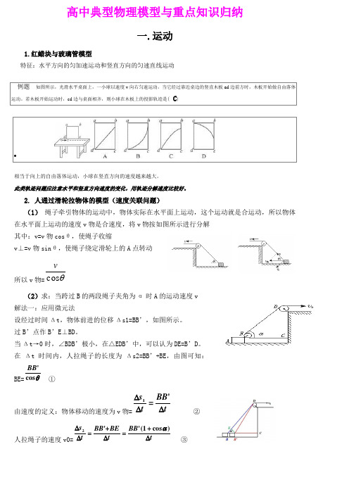 高一必修二典型物理模型与知识点归纳