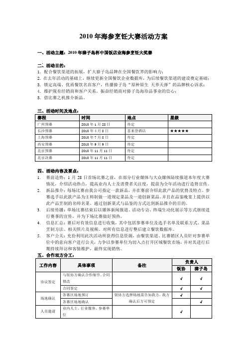 餐饮大赛总体方案[1]