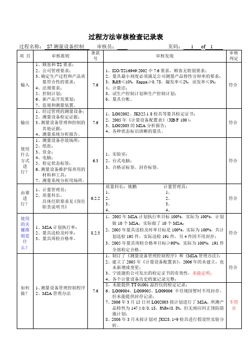 5-过程方法审核检查记录实例