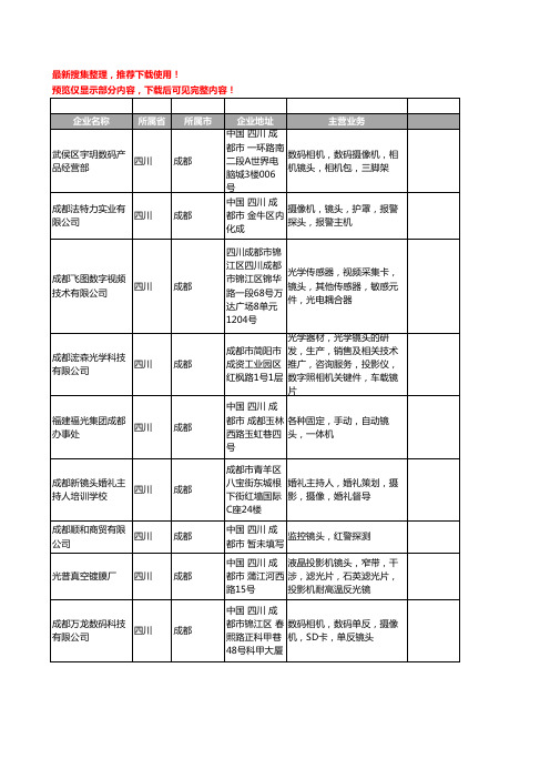 新版四川省镜头工商企业公司商家名录名单联系方式大全64家