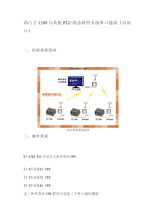 西门子1200与其他PLC组态软件无线串口通讯(自由口)