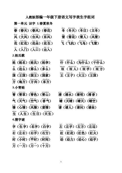 (完整word版)部编人教版语文一年级下册期末复习我会写生字组词(带拼音)