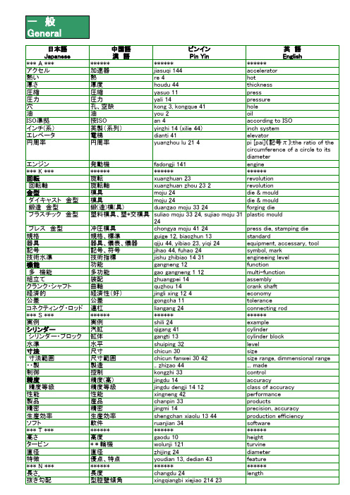 机械加工用语