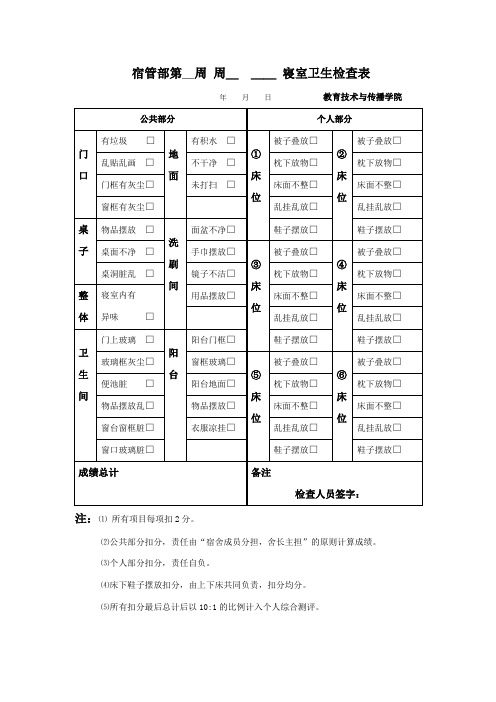 教育技术与传播学院宿管部宿舍卫生检查表