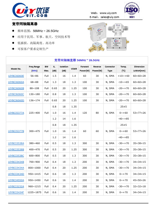 12-18GHz宽带同轴隔离器