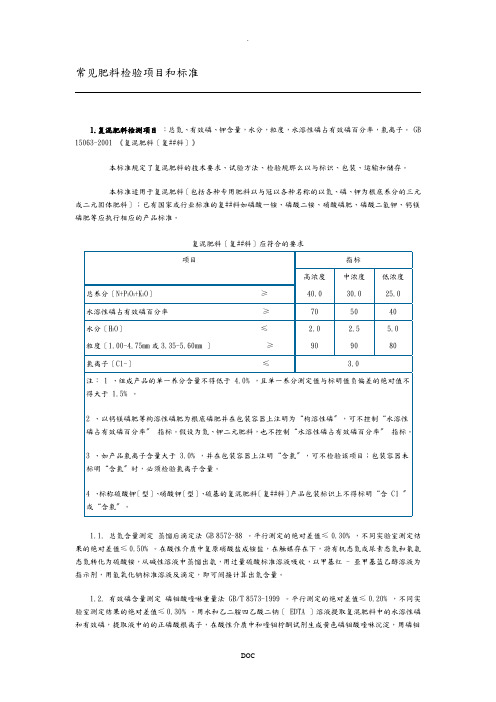 农业部各种肥料标准及检测方法