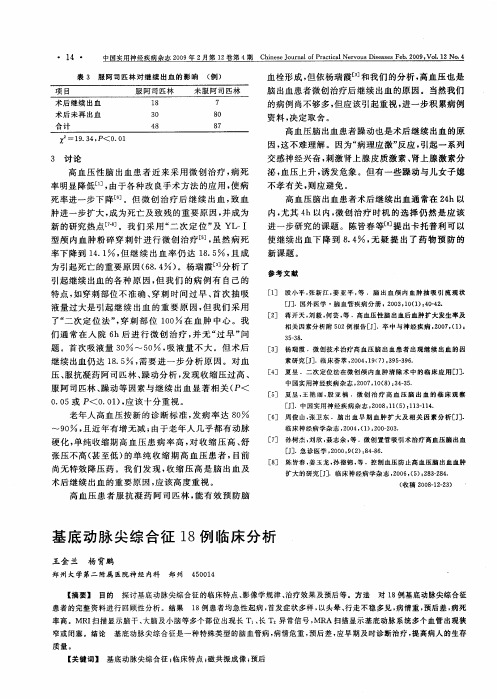 基底动脉尖综合征18例临床分析