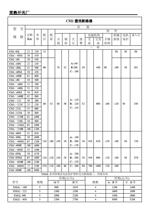 常熟开关型号