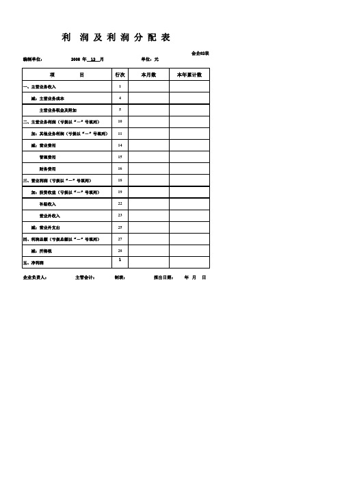 利润表.EXCEL电子表格版