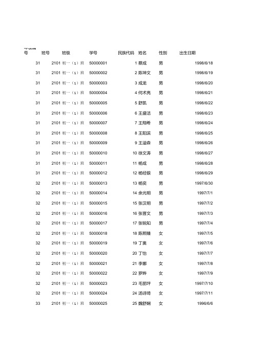 重庆市万州区长岭初级中学体测模版_高中导入4