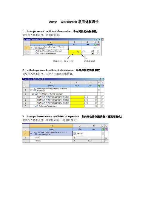 ansys workbench 常见材料设置