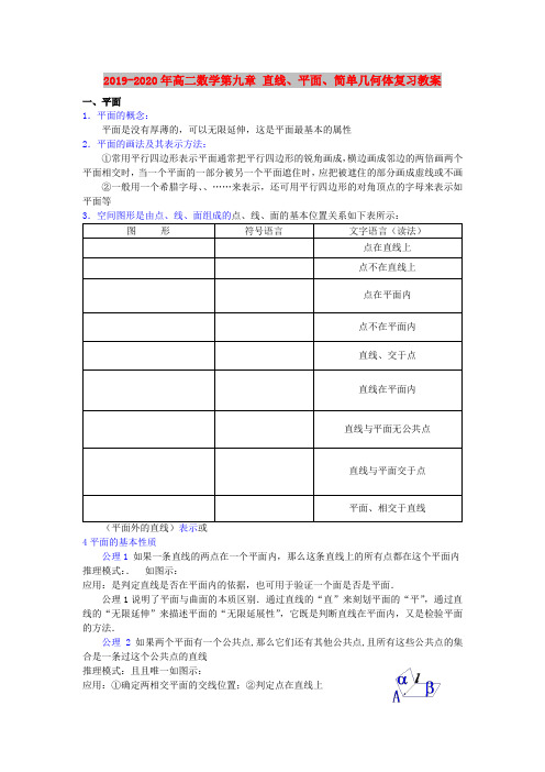 (完整word版)2019-2020年高二数学第九章直线、平面、简单几何体复习教案