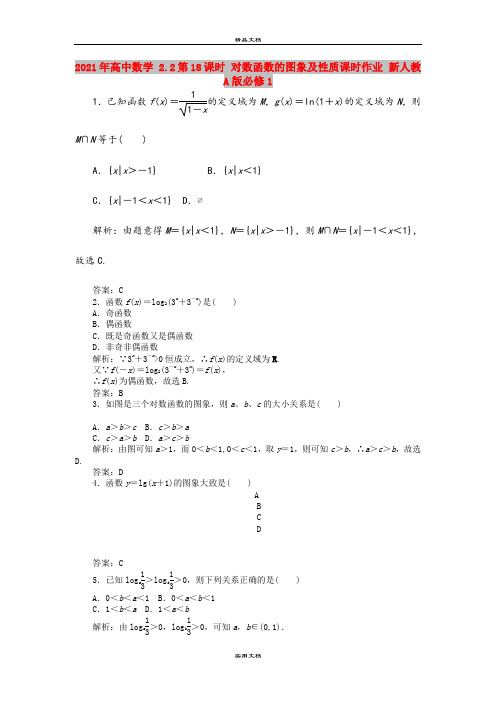 2021年高中数学 2.2第18课时 对数函数的图象及性质课时作业 新人教A版必修1