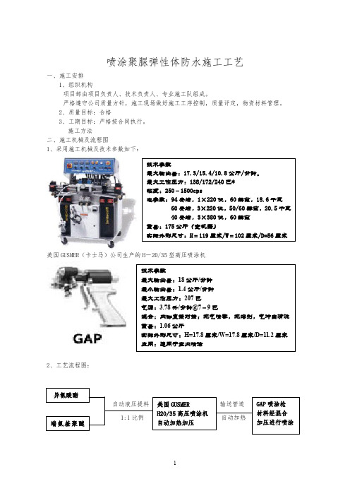 喷涂聚脲弹性体防水施工工艺