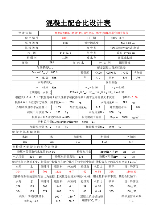 混凝土配合比设计表 