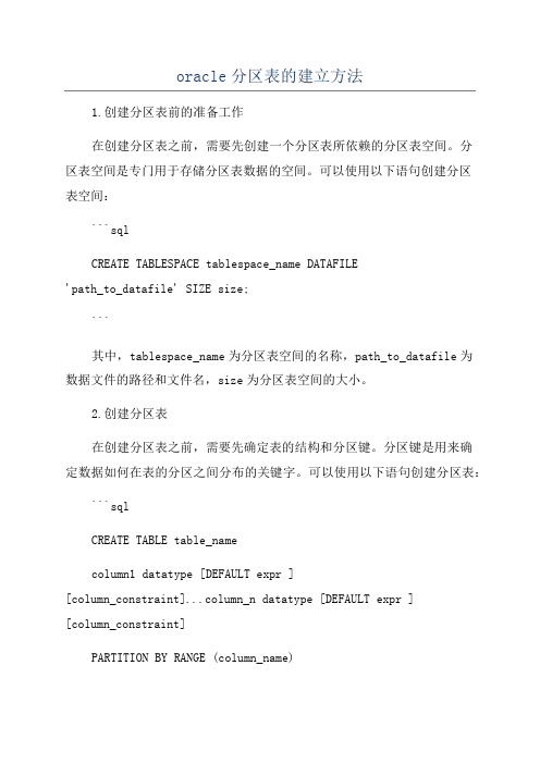 oracle分区表的建立方法