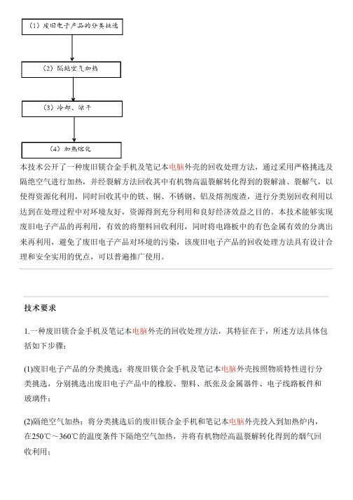 废旧镁合金手机及笔记本电脑外壳的回收处理方法与制作流程