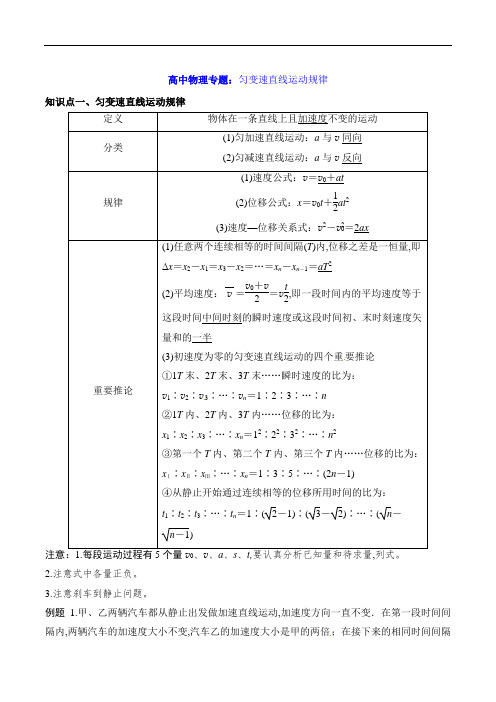 高中物理专题：匀变速直线运动规律