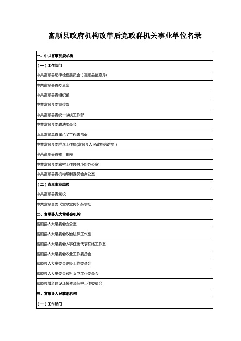 富顺县政府机构改革后党政群机关事业单位名录