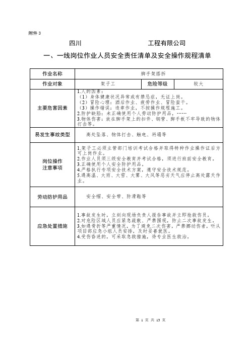 一线岗位作业人员安全责任清单及安全操作规程清单