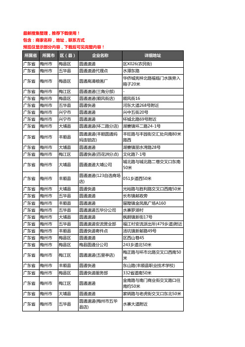 新版广东省梅州市圆通快递企业公司商家户名录单联系方式地址大全60家