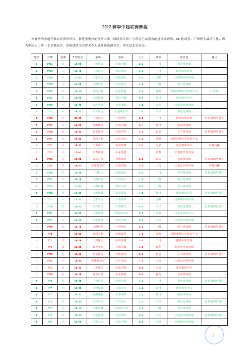 2012赛季中超联赛总结表