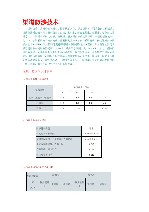 渠道防渗技术