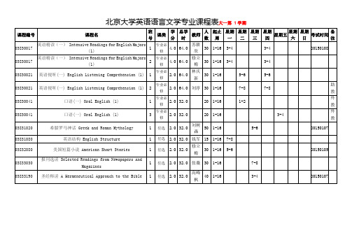 北京大学英语专业课程表