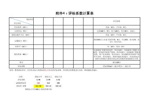 评标系数计算表