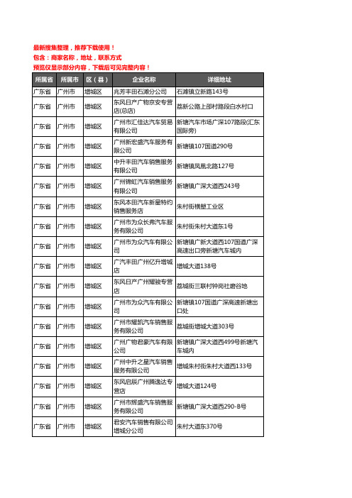 新版广东省广州市增城区4S店企业公司商家户名录单联系方式地址大全32家