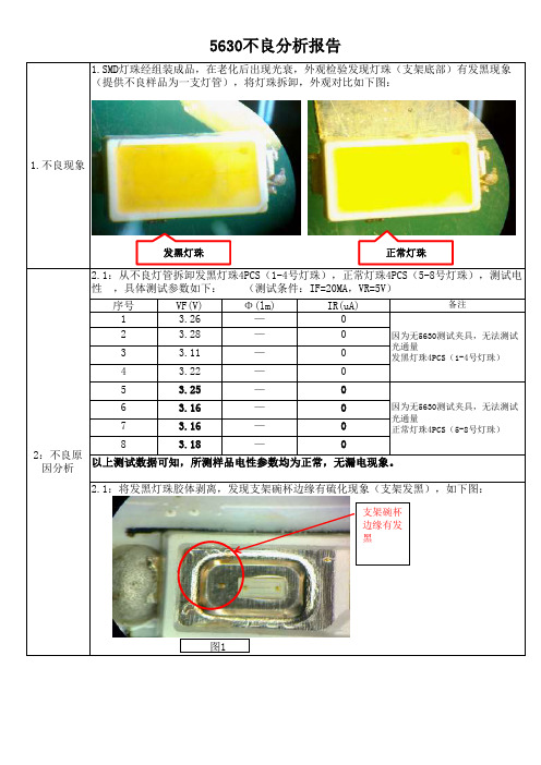 5630不良分析报告