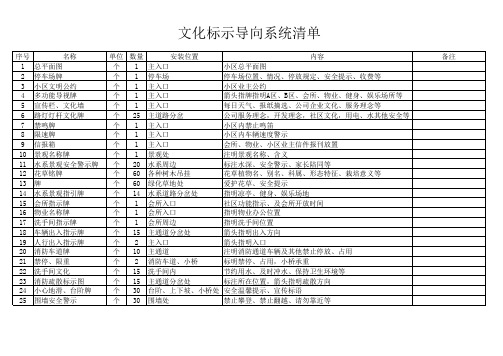 小区文化设计清单