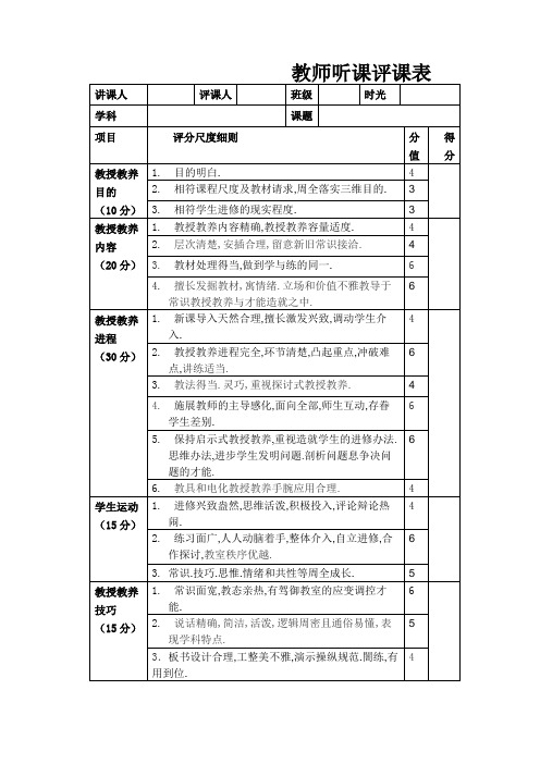 教师听课评课表