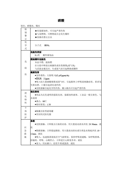 硝酸MSDS化学品安全技术说明书