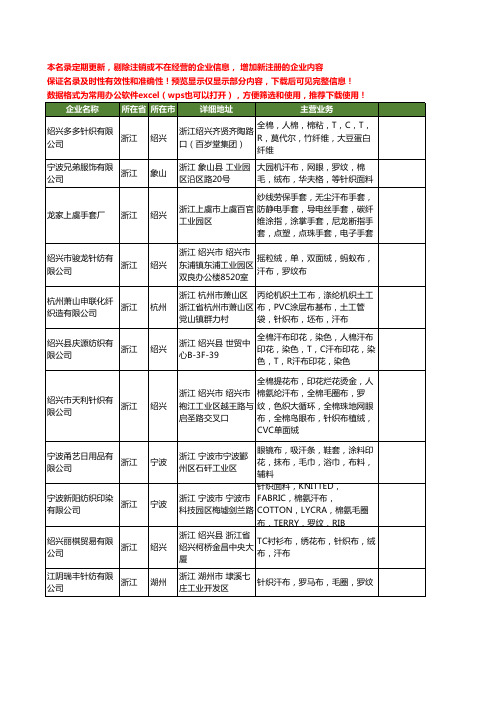 新版浙江省汗布工商企业公司商家名录名单联系方式大全60家