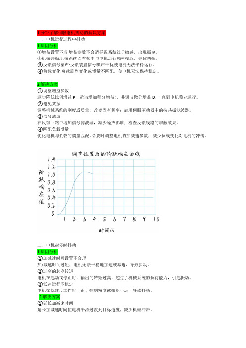 1分钟了解伺服电机抖动的解决方法